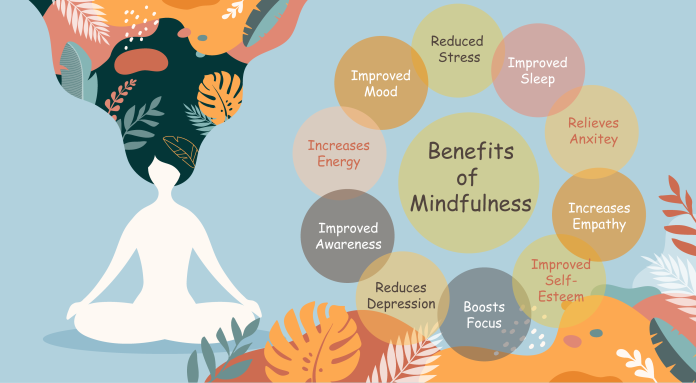 Benefits Mindfulness - joyofmindfulness