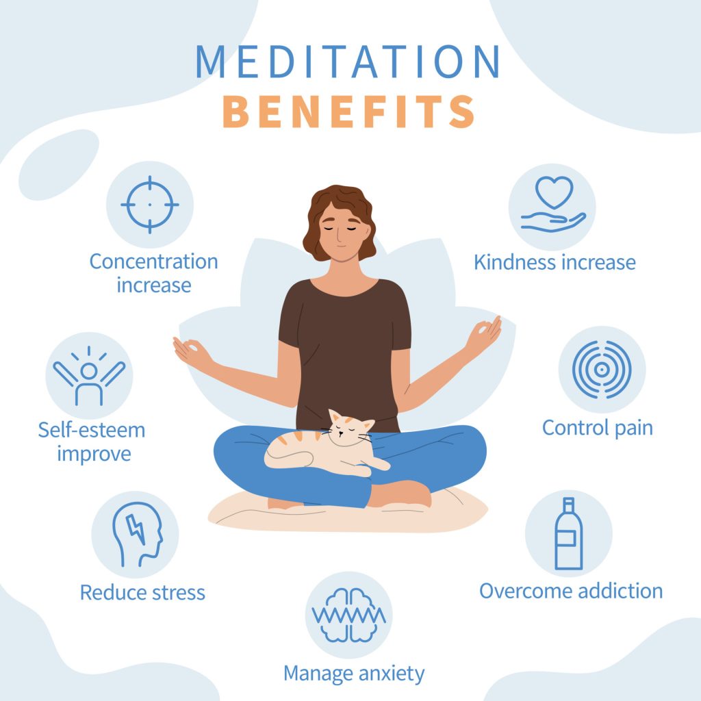 Mengapa Mindfulness Bisa Menjadi Kunci untuk Mengatasi Cemas dan Depresi? 1 Mindfulness benefits